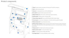 Formlabs Fuse Sift SLS-Post-Processing Station