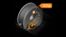 Bambu Lab AMS 2 Pro - Automatisches Materialsystem