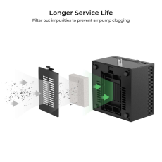 xTool S1 Smart Air Assist (S1/M1 Ultra)