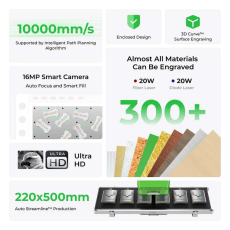 xTool F1 Ultra - 20W + Förderband