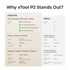 xTool P2S 55W Klasse 4 EU - Versatile Bundle