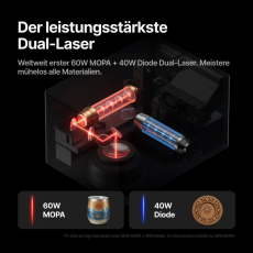 xTool F2 Ultra 60W & 40W Laser (Dual) + Förderband