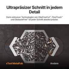 xTool MetalFab 1200W Laserschweißgerät (LK4)