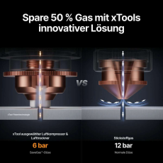 xTool MetalFab Laserschweißer + CNC-Einheit (LK4)