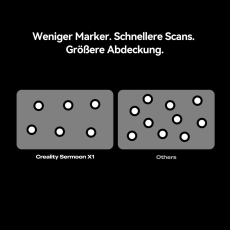 Creality Sermoon X1 3D-Scanner