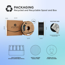 Polymaker PETG (New Formula) Orange 1,0kg 1,75mm