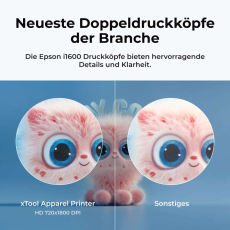 xTool Selected HP2 Auto-Heißpresse