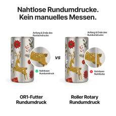 xTool OR1 Rotationsmodul für O1 Omni Printer