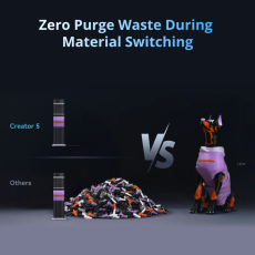 Flashforge Creator 5 3D-Drucker