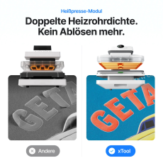 xTool WonderPress Auto-Heißpresse